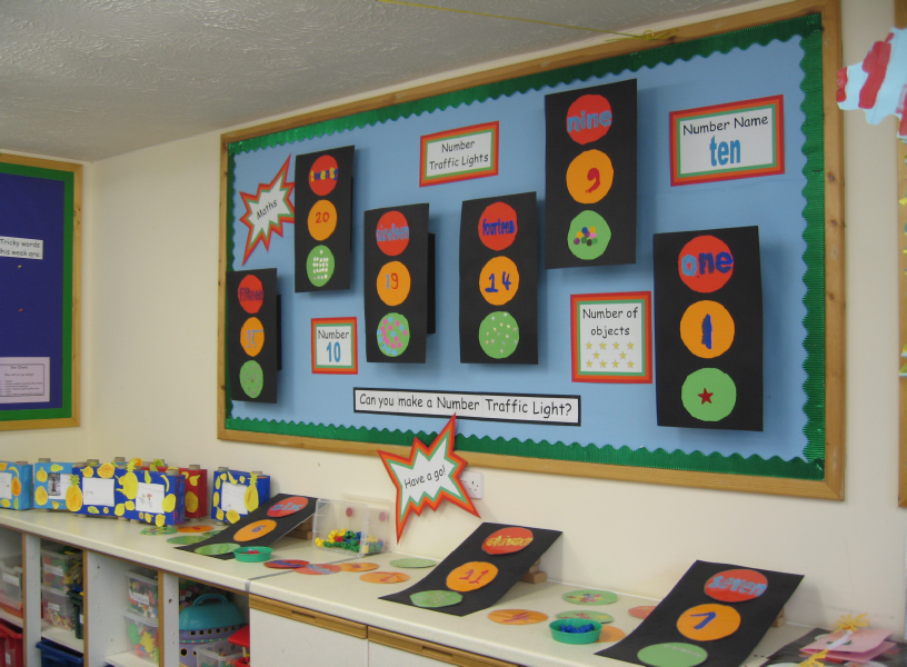Classroom Displays For Eyfs Class Display Ideas Wall Displays Display Boards Reception Year 1 Teachingcave Com