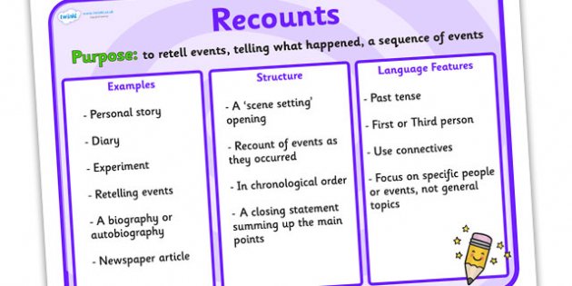 How to write a recount for children