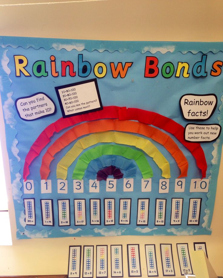 Number Bonds up to 10 Games | Lesson Ideas and Resources for Reception