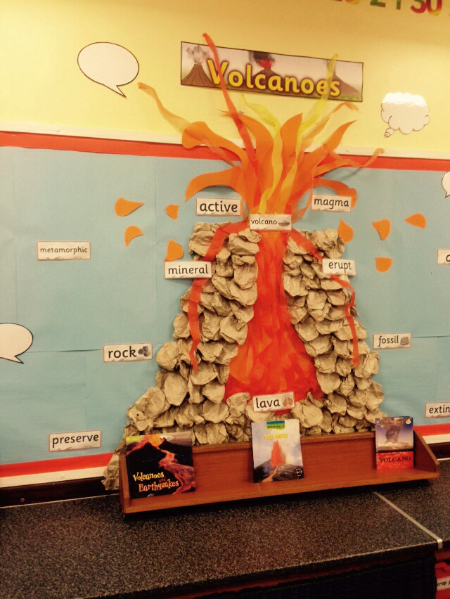 Classroom Display | KS1 | Display | Wall Displays | Display Boards