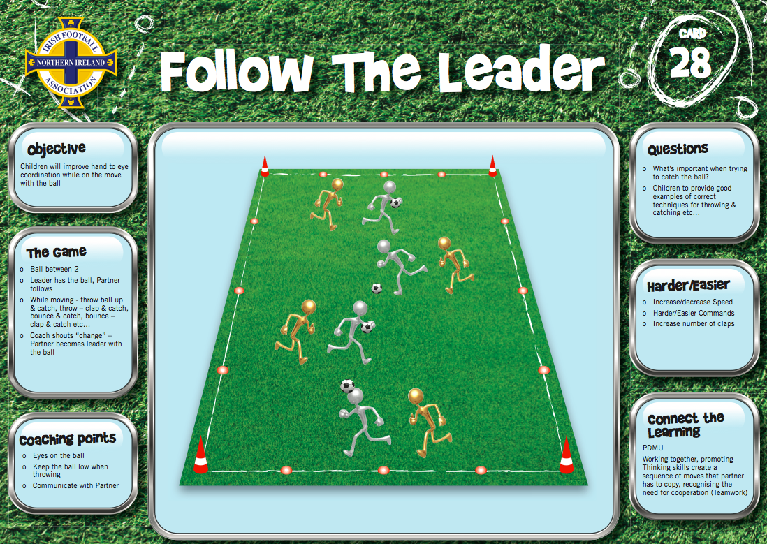 Football Games and Lesson Ideas for KS1 & KS2 Football Skills for PE