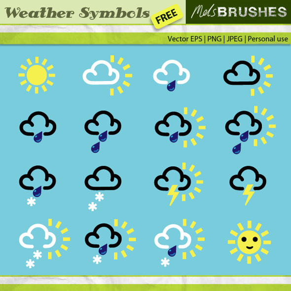 Weather Activities and Resources KS1 | Teaching about Weather and Topic