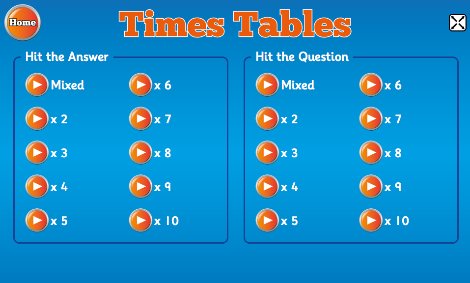 Addition, Subtraction, Multiplication & Times Tables Games for KS1