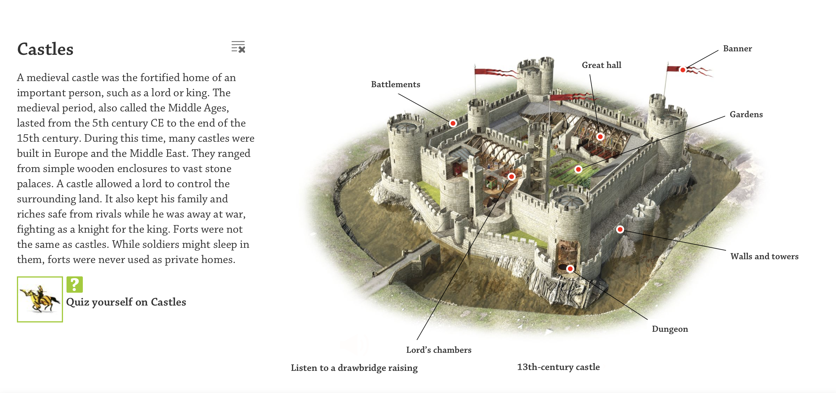 Castles to KS1 and KS2 | Castles Resources | Knights | Literacy