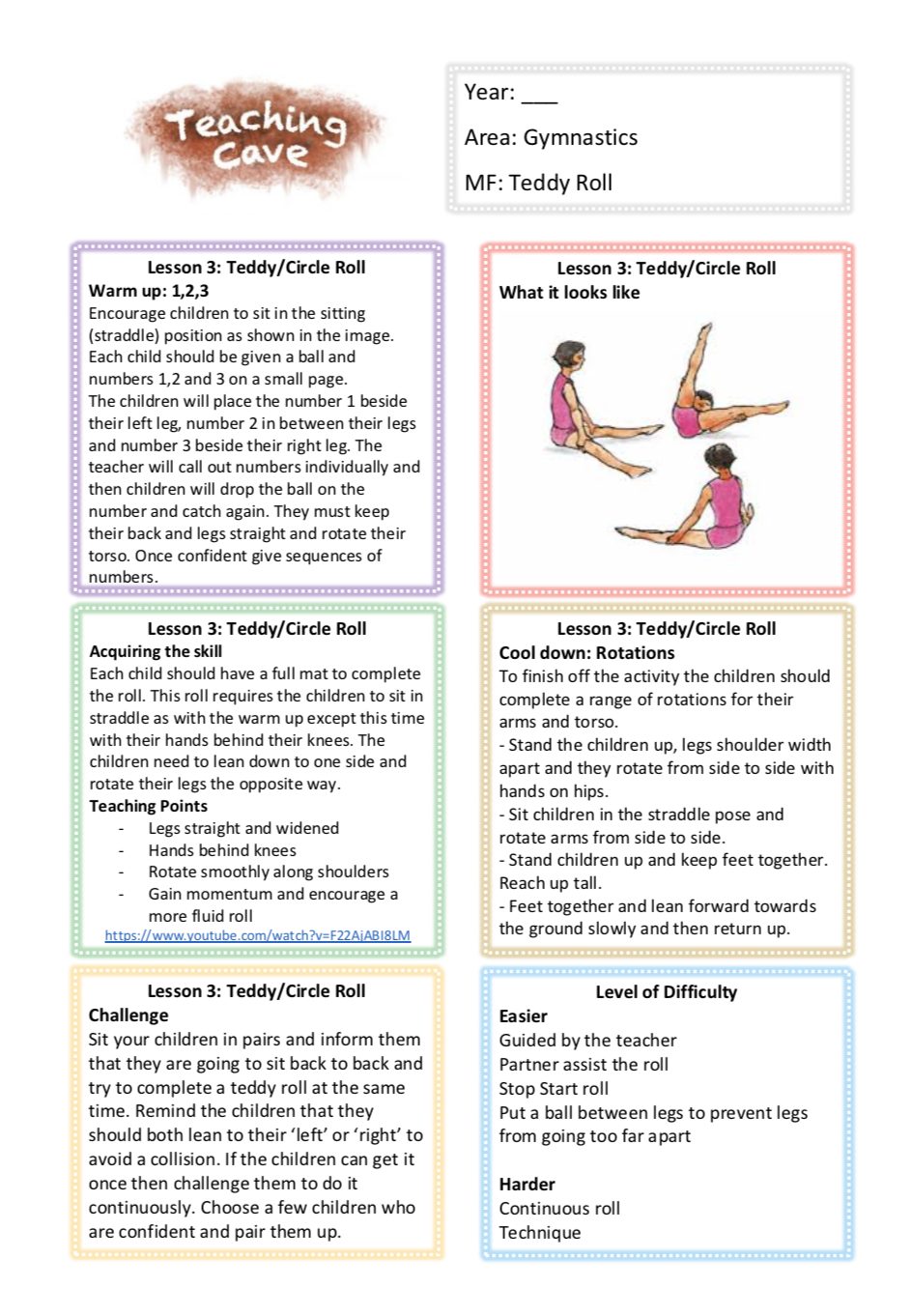 aqa a level pe coursework examples gymnastics