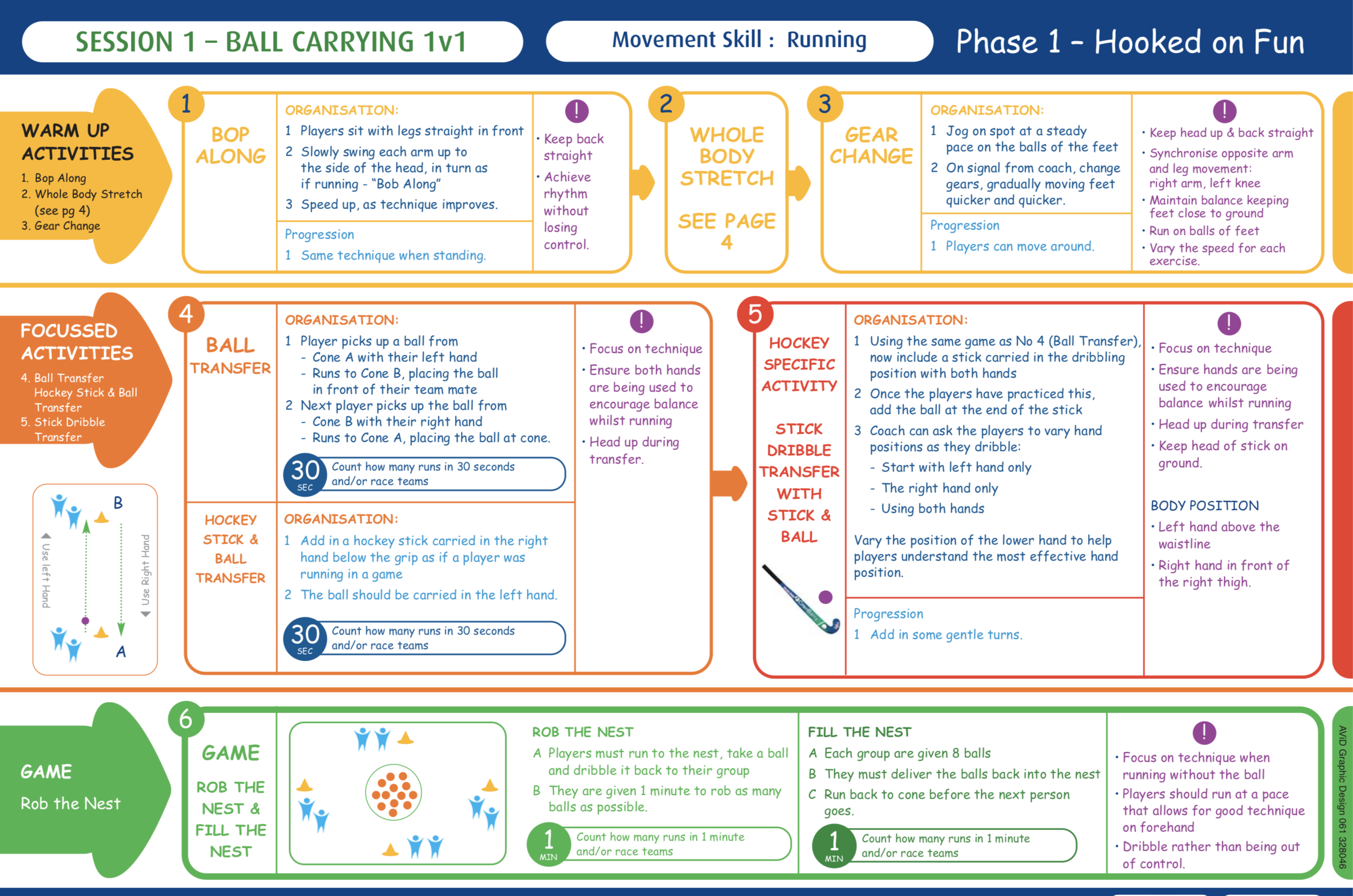 teaching hockey ks2